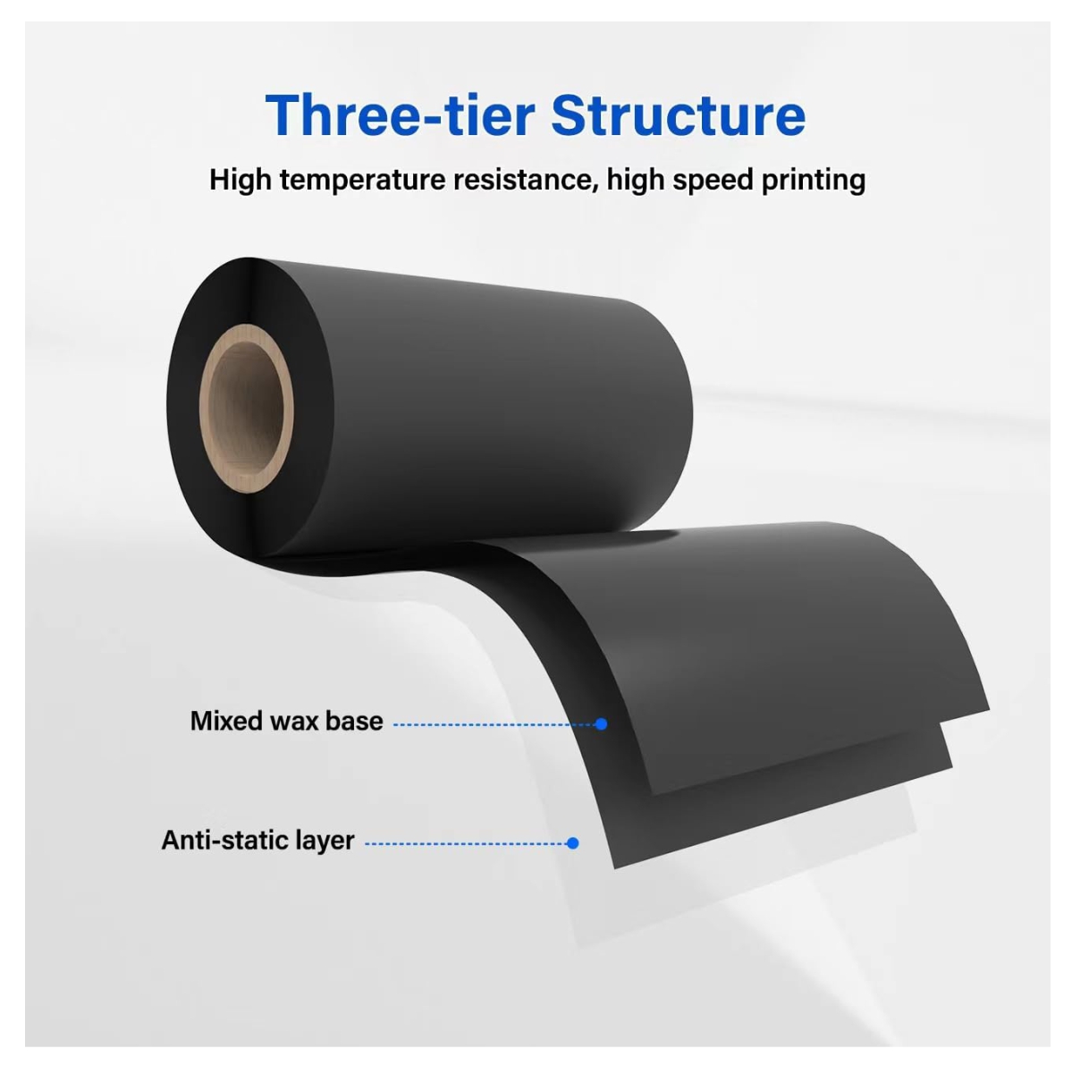 Miniatura 4 de Rollo Cinta transferencia térmica 300m